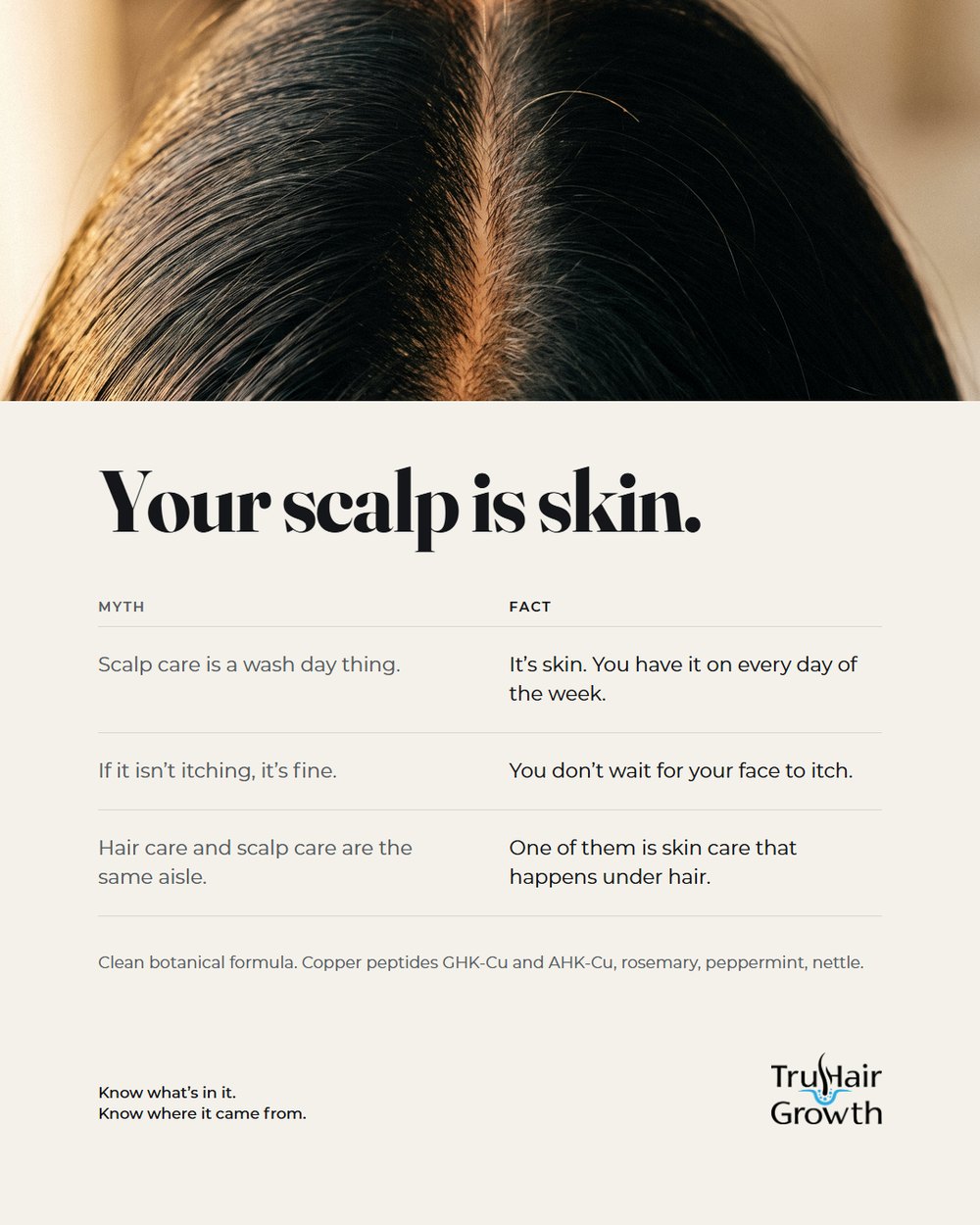 The scalp is skin