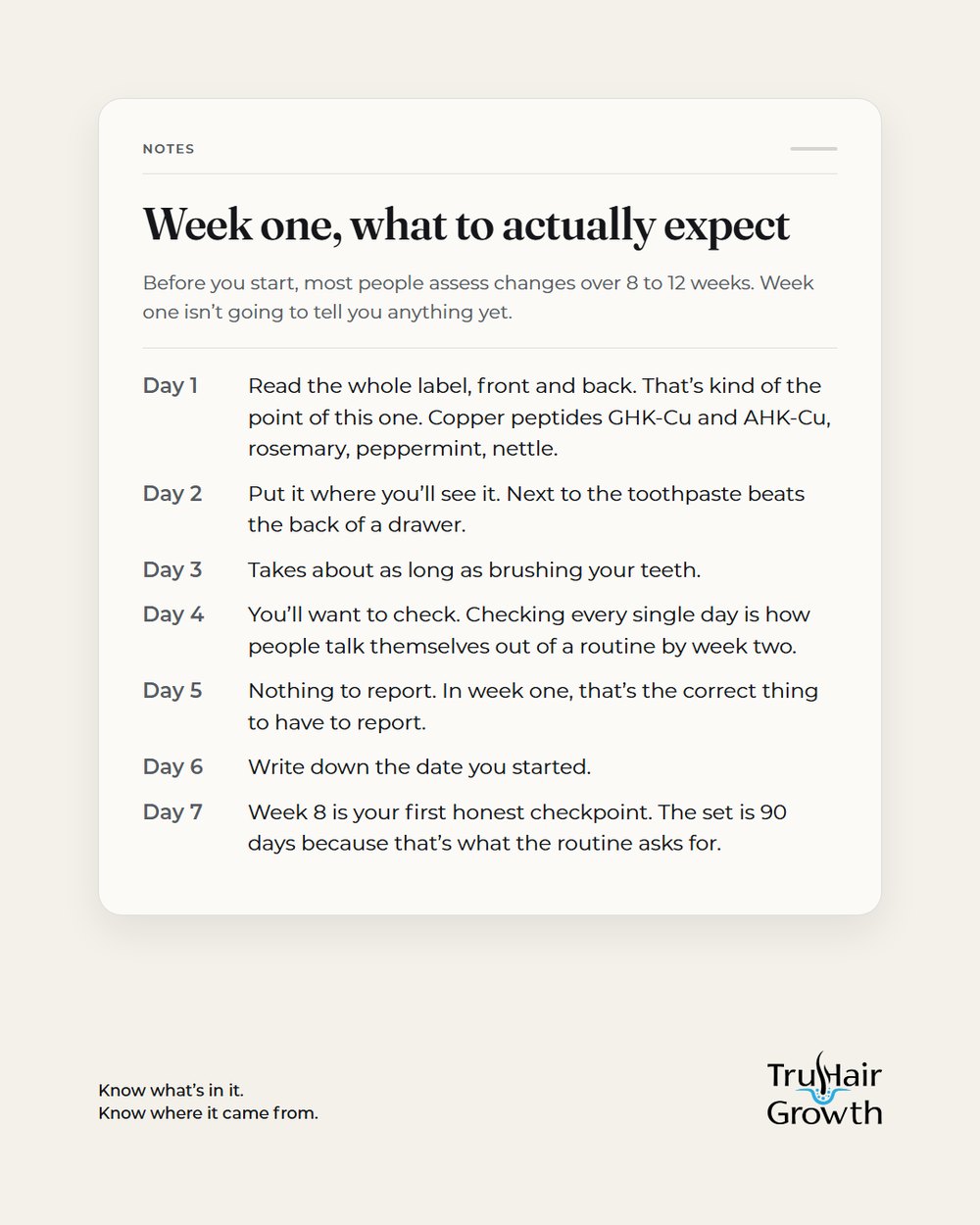 Notes from week one